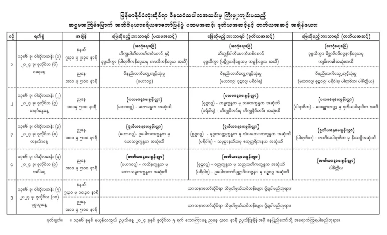 1. 2024 Exam -Vinaya Time table